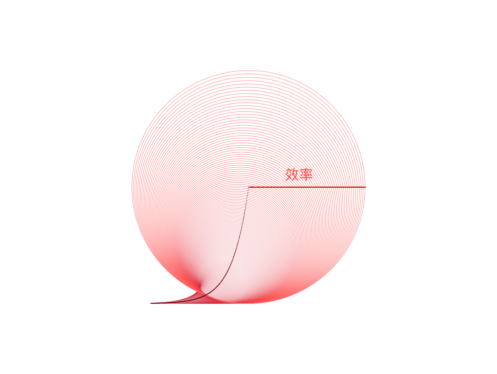 秃然同学头像